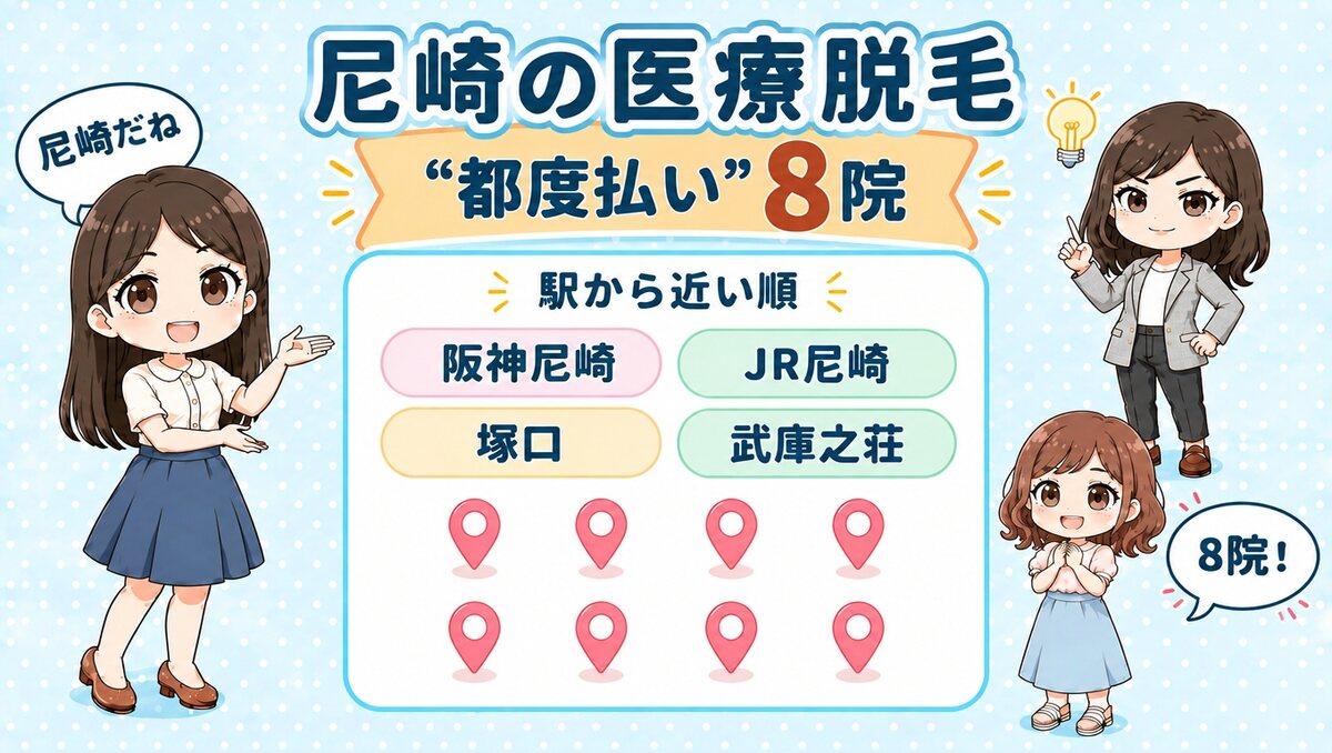 尼崎の医療脱毛「都度払い」8院。阪神尼崎・JR尼崎・塚口・武庫之荘を駅から近い順で紹介する、先生と生徒のイラスト