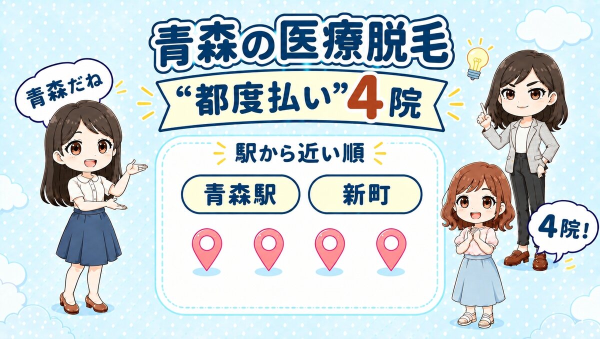青森の医療脱毛「都度払い」4院。青森駅・新町を駅から近い順で紹介する、先生と生徒のイラスト