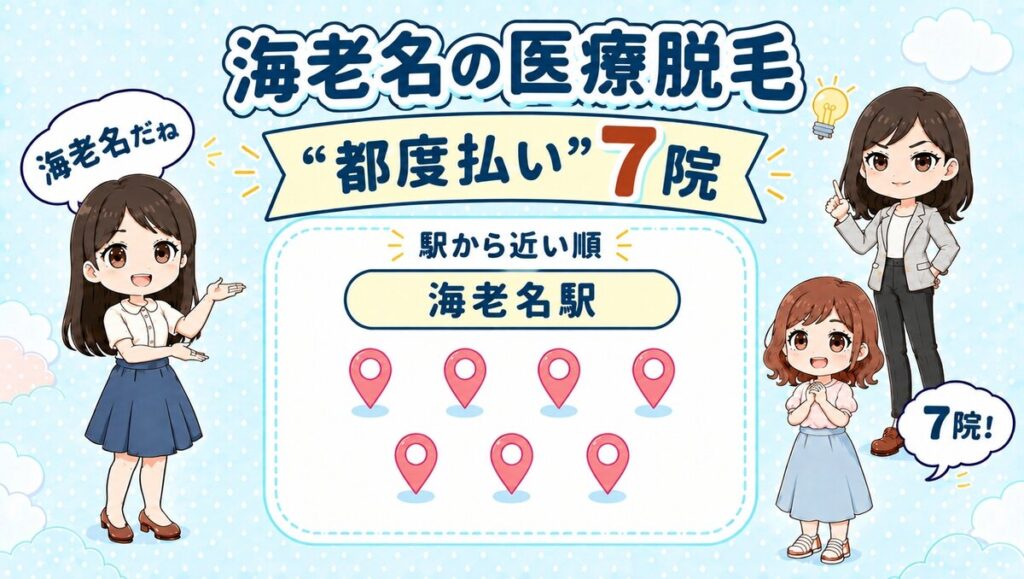 海老名の医療脱毛「都度払い」7院。海老名駅を駅から近い順で紹介する、先生と生徒のイラスト