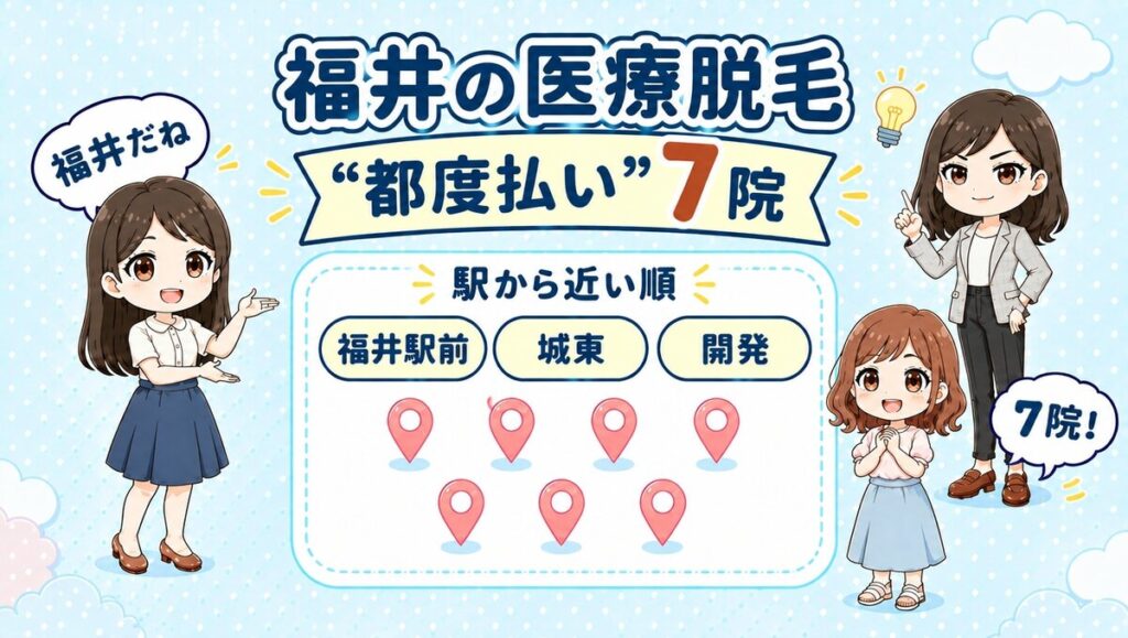 福井の医療脱毛「都度払い」7院。福井駅前・城東・開発を駅から近い順で紹介する、先生と生徒のイラスト