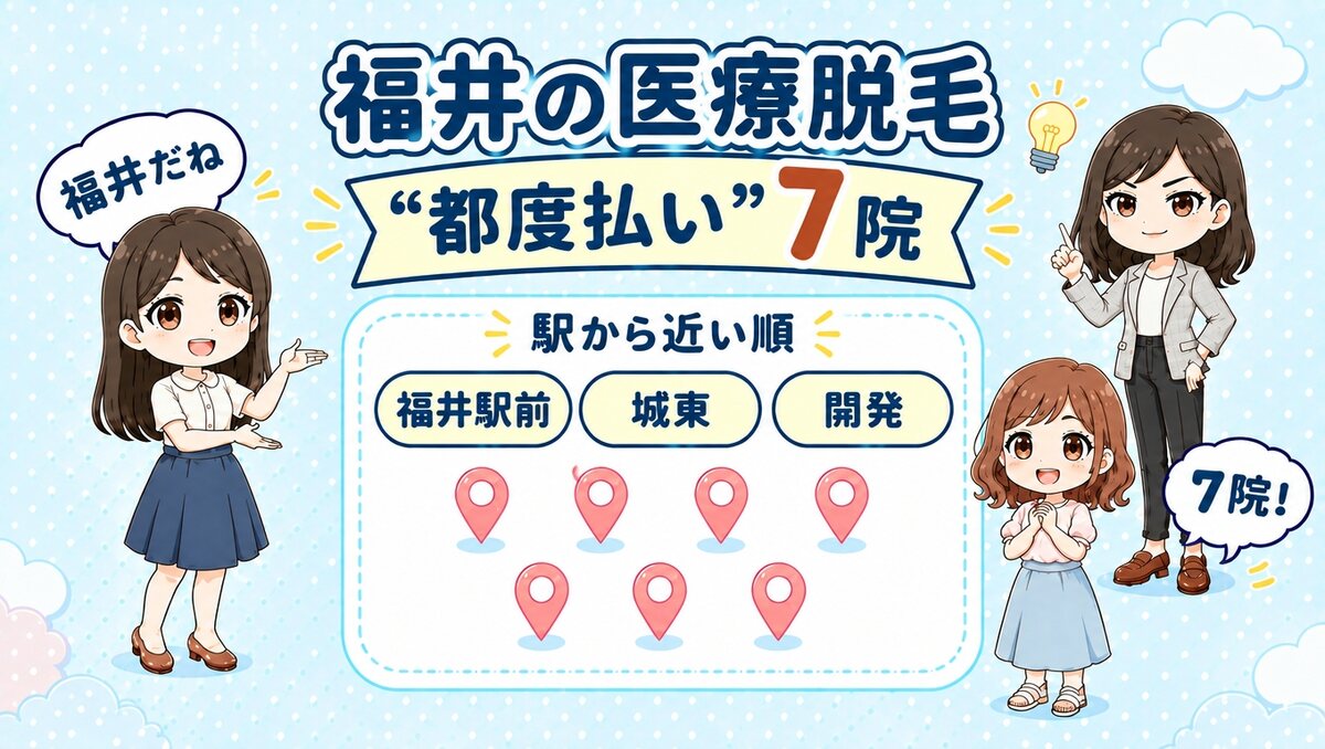 福井の医療脱毛「都度払い」7院。福井駅前・城東・開発を駅から近い順で紹介する、先生と生徒のイラスト