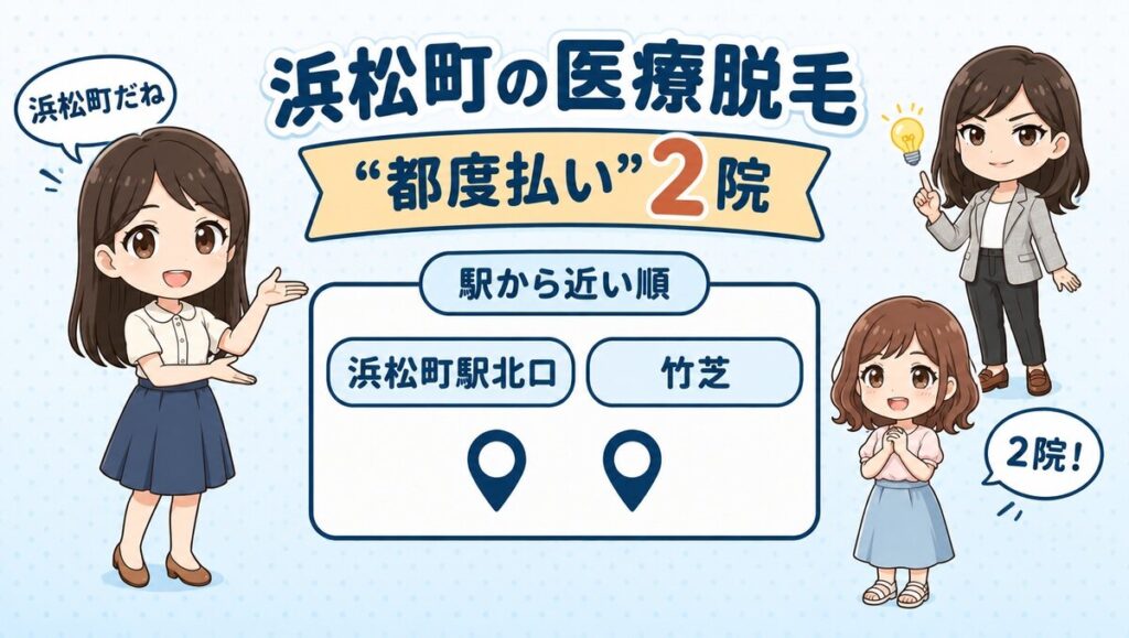 浜松町の医療脱毛 都度払い2院