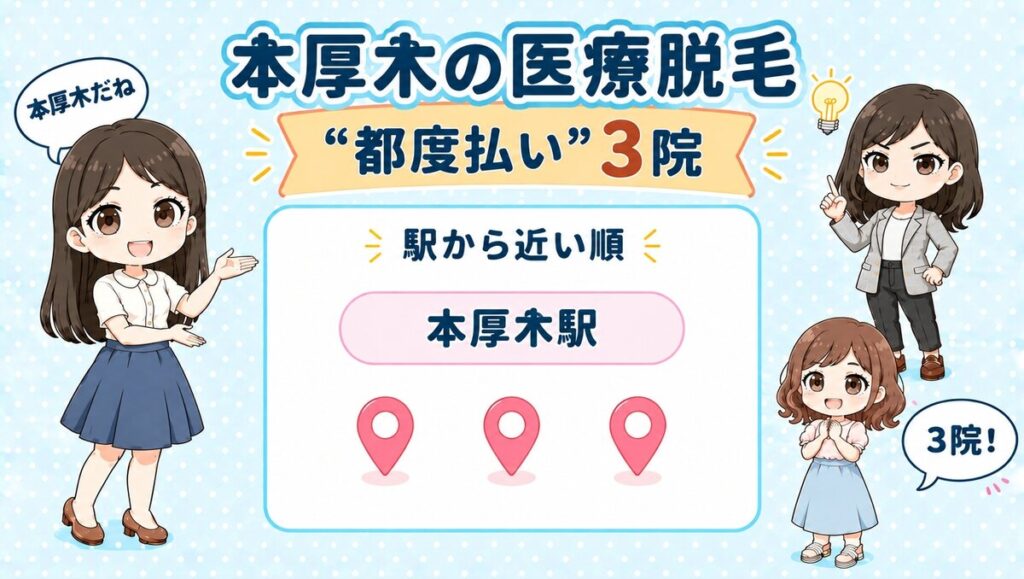 本厚木の医療脱毛「都度払い」3院。本厚木駅を駅から近い順で紹介する、先生と生徒のイラスト