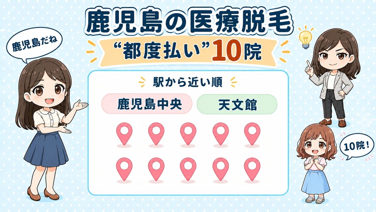 鹿児島の医療脱毛「都度払い」10院。鹿児島中央・天文館を駅から近い順で紹介する、先生と生徒のイラスト