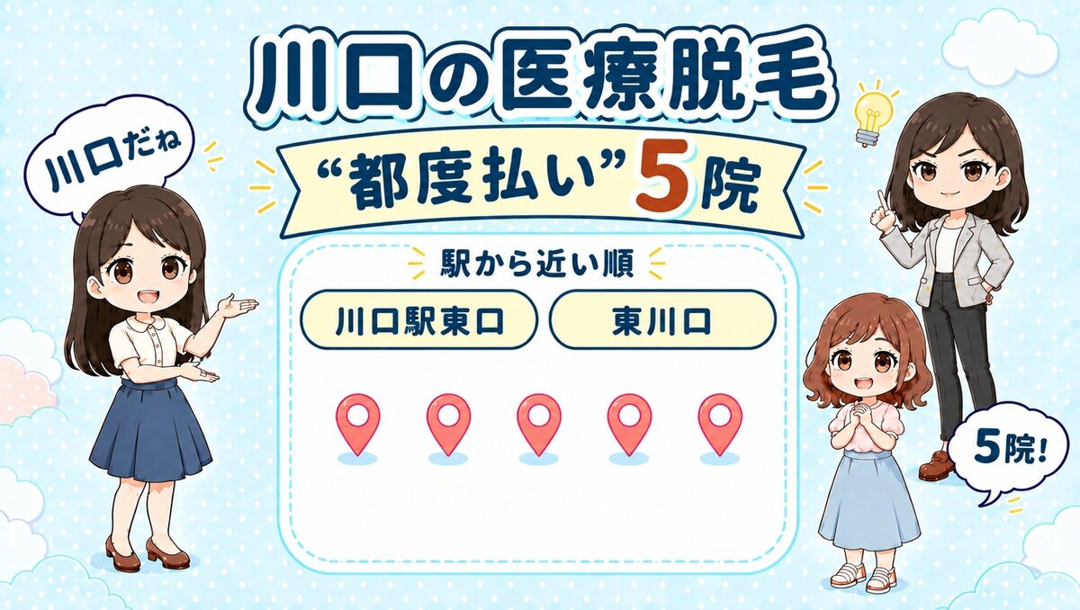 川口の医療脱毛「都度払い」5院。川口駅東口・東川口を駅から近い順で紹介する、先生と生徒のイラスト