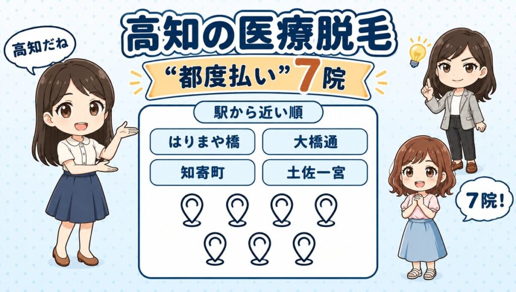 高知の医療脱毛 都度払い7院