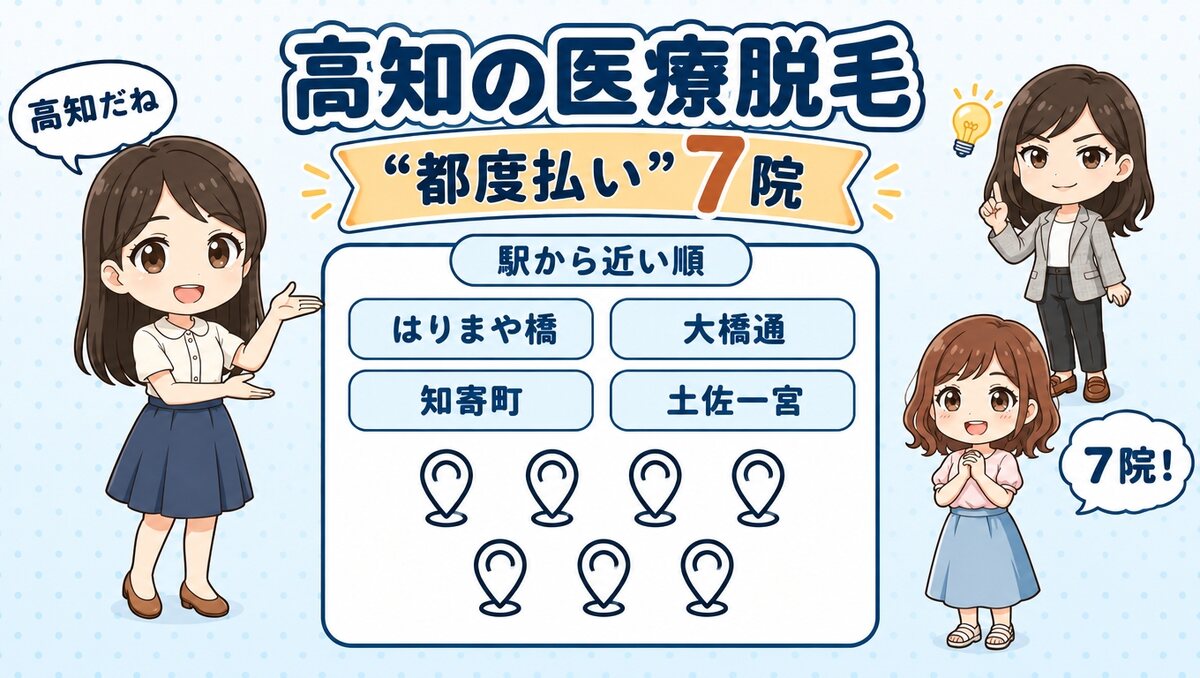 高知の医療脱毛 都度払い7院
