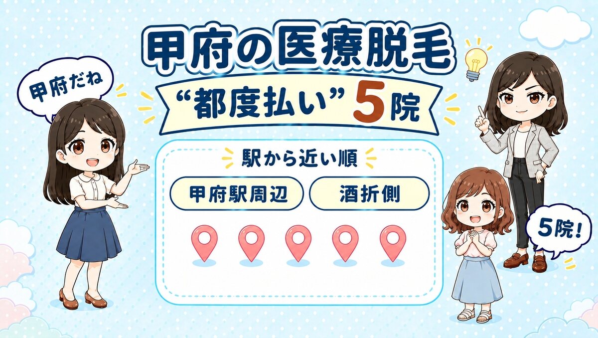 甲府の医療脱毛「都度払い」5院。甲府駅周辺・酒折側を駅から近い順で紹介する、先生と生徒のイラスト