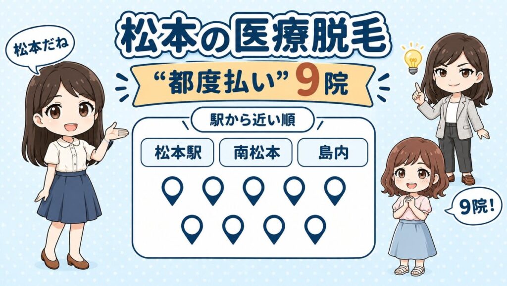 松本の医療脱毛 都度払い9院
