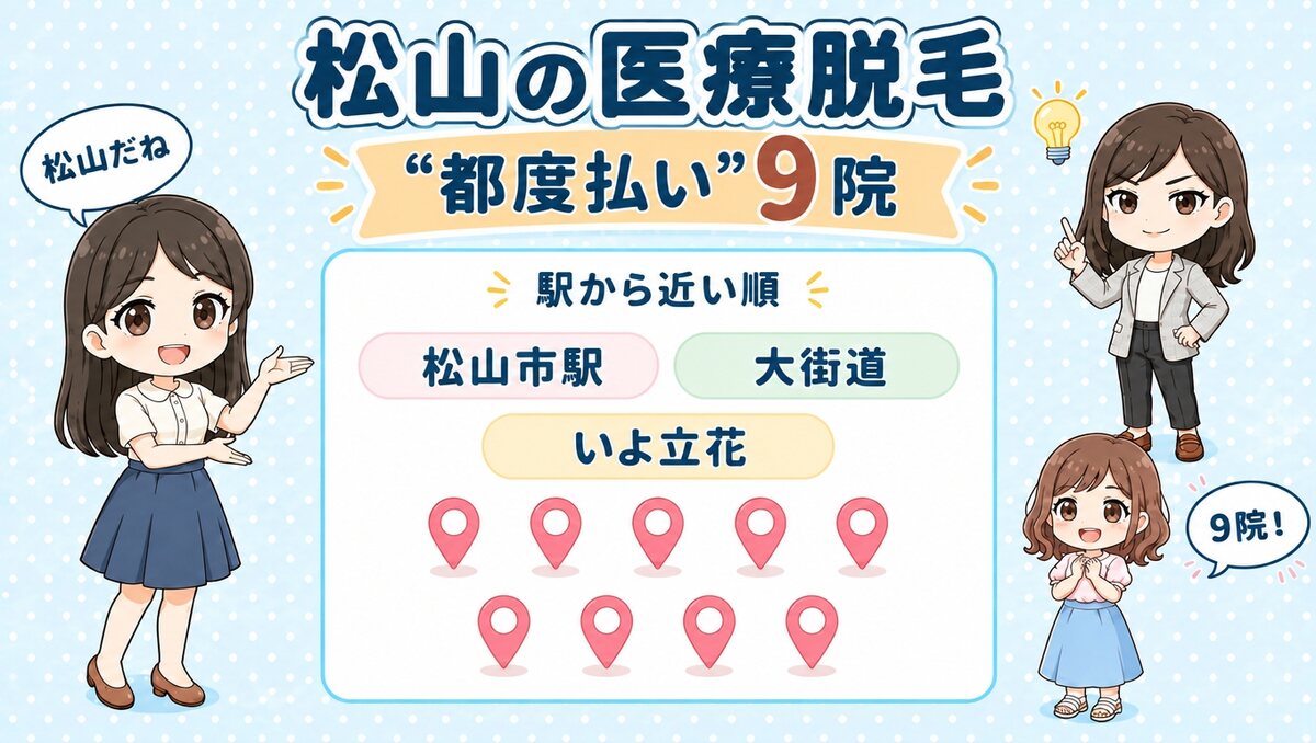松山の医療脱毛「都度払い」9院。松山市駅・大街道・いよ立花を駅から近い順で紹介する、先生と生徒のイラスト