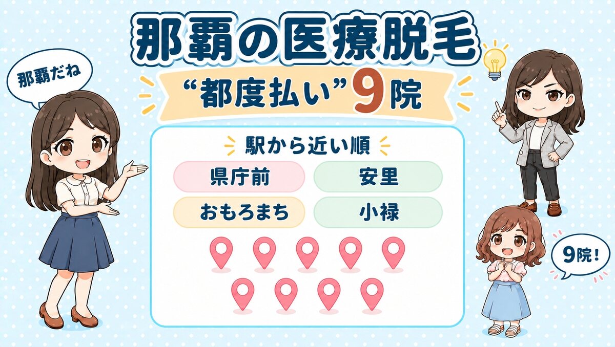 那覇の医療脱毛「都度払い」9院。県庁前・安里・おもろまち・小禄を駅から近い順で紹介する、先生と生徒のイラスト