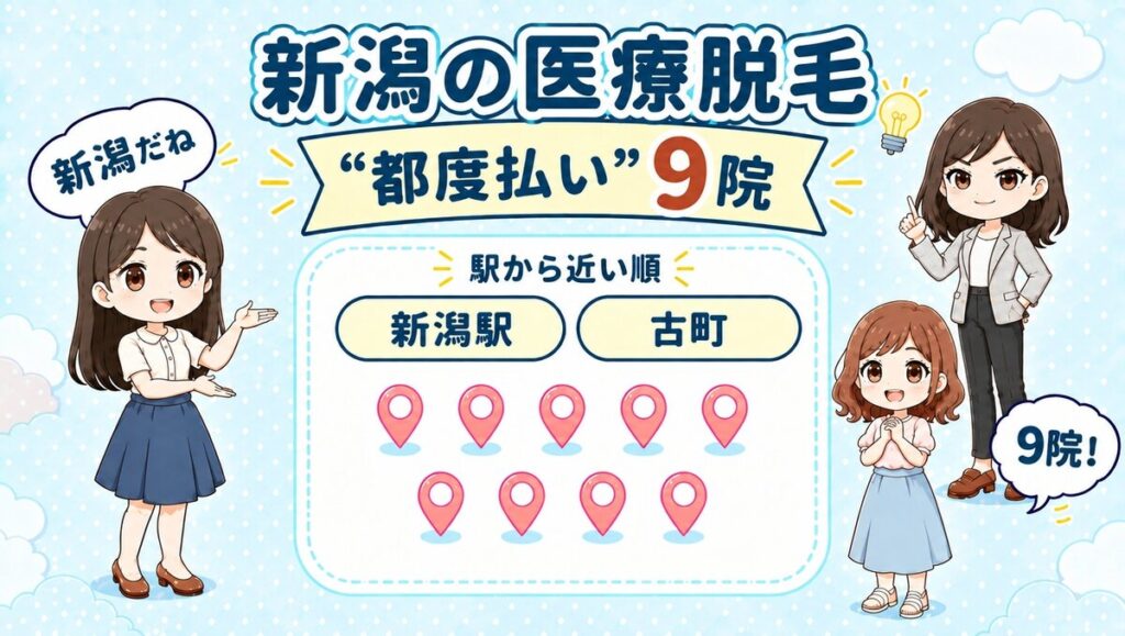 新潟の医療脱毛「都度払い」9院。新潟駅・古町を駅から近い順で紹介する、先生と生徒のイラスト