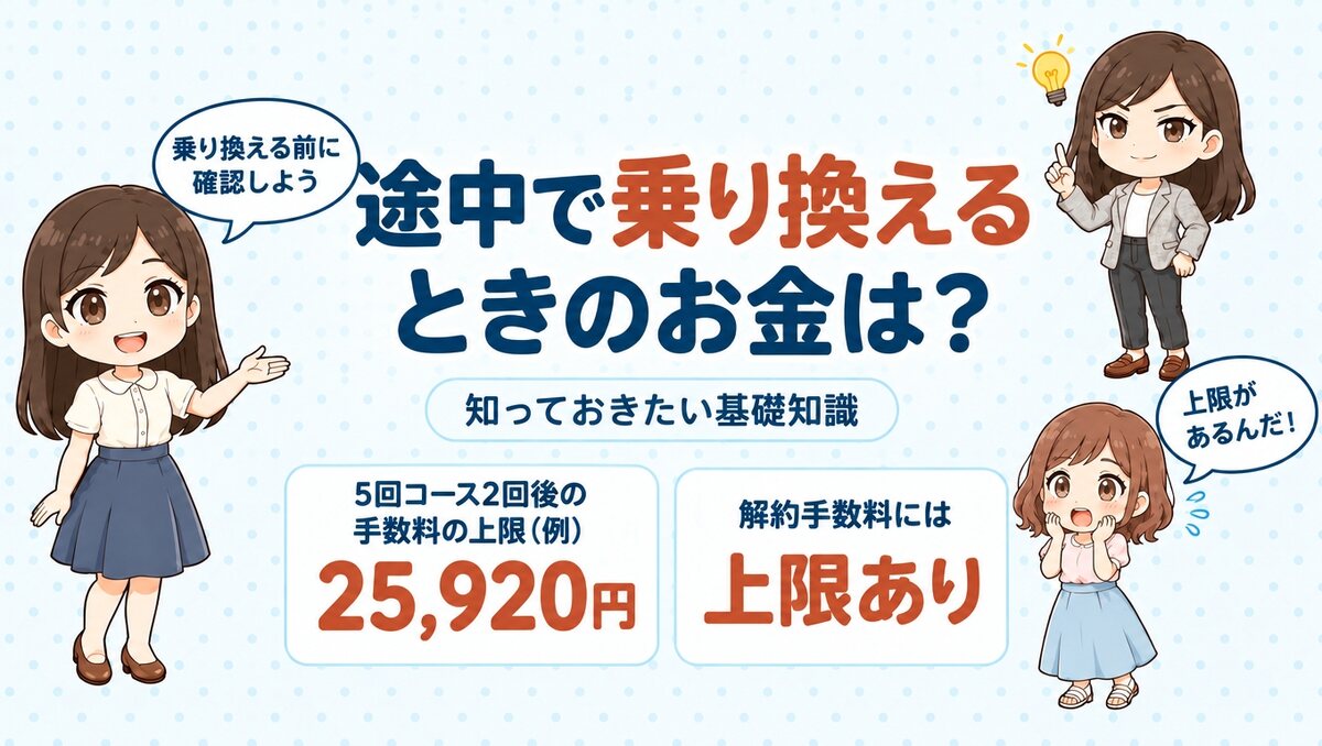 医療脱毛の途中乗り換えとお金