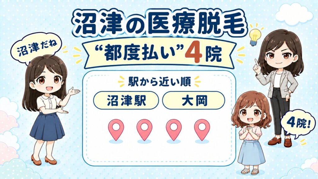 沼津の医療脱毛「都度払い」4院。沼津駅・大岡を駅から近い順で紹介する、先生と生徒のイラスト
