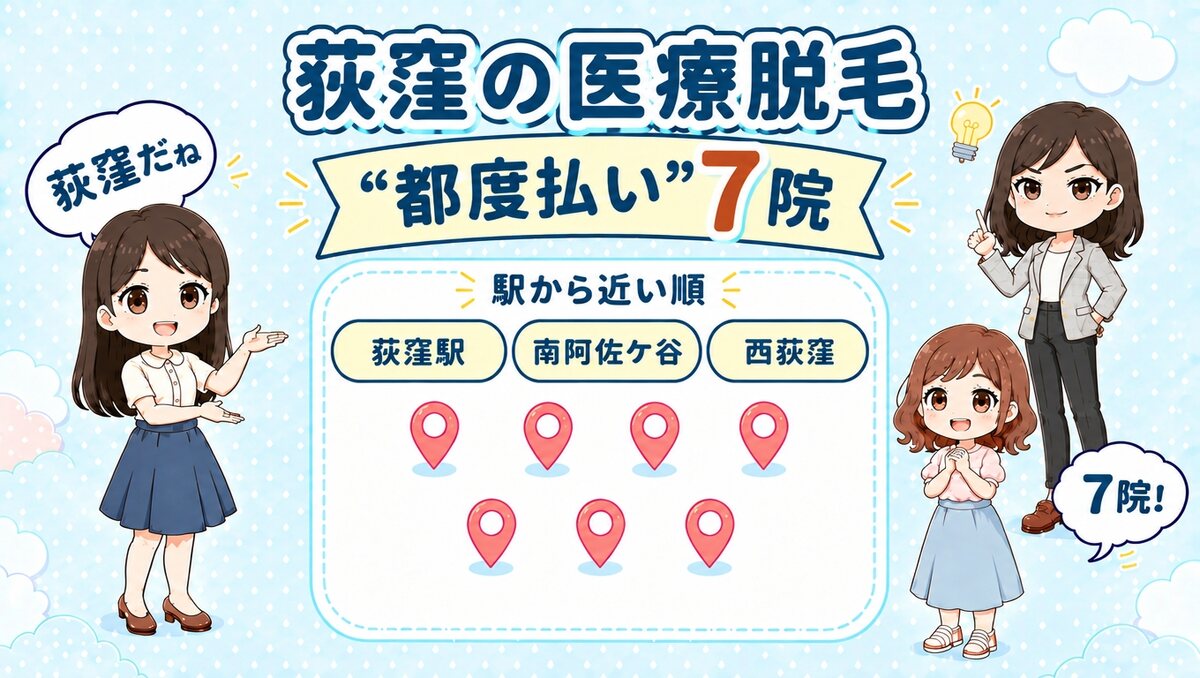 荻窪の医療脱毛「都度払い」7院。荻窪駅・南阿佐ケ谷・西荻窪を駅から近い順で紹介する、先生と生徒のイラスト