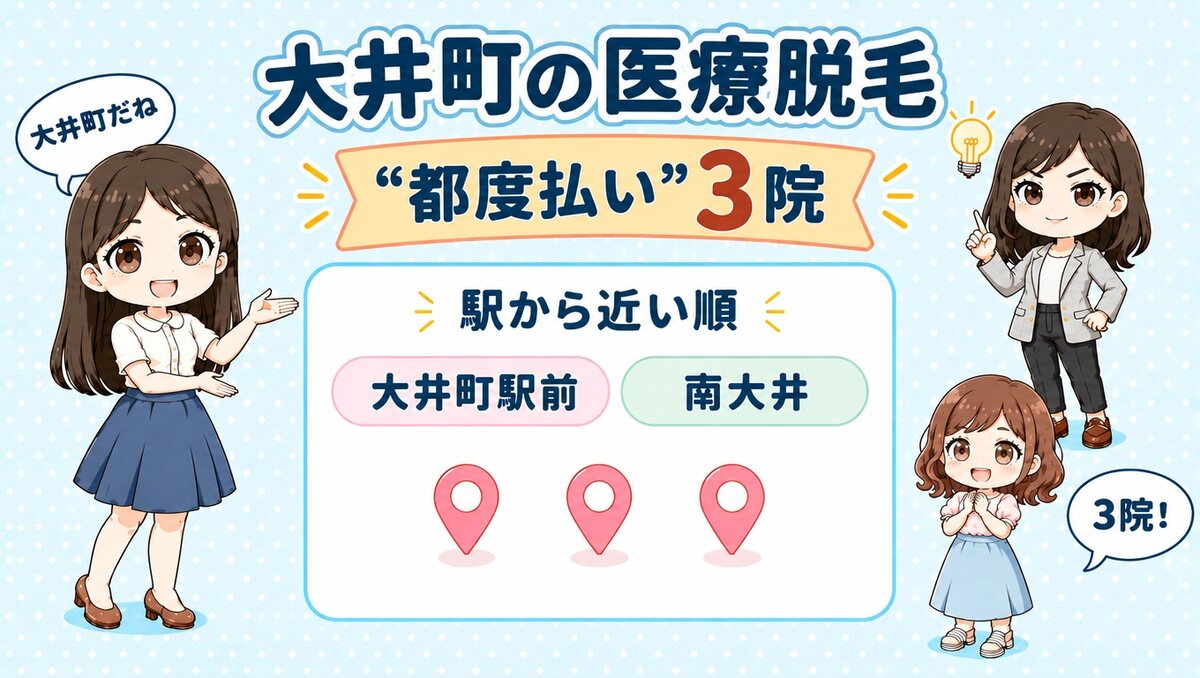 大井町の医療脱毛「都度払い」3院。大井町駅前・南大井を駅から近い順で紹介する、先生と生徒のイラスト