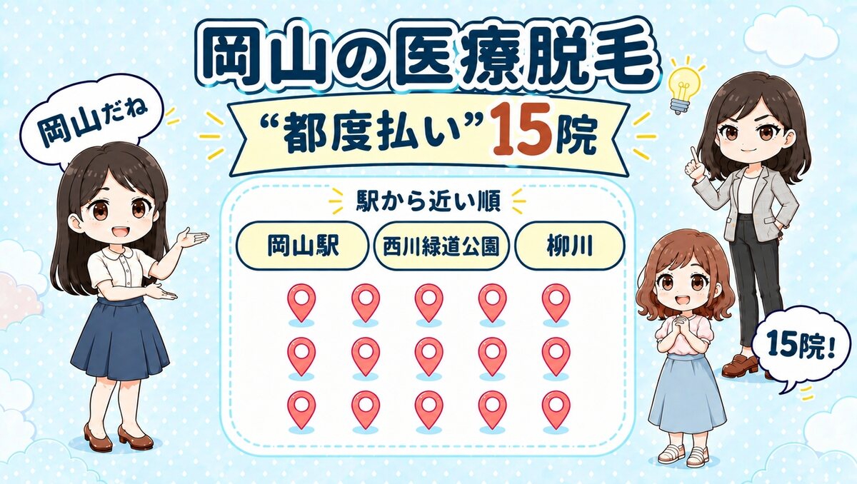 岡山の医療脱毛「都度払い」15院。岡山駅・西川緑道公園・柳川を駅から近い順で紹介する、先生と生徒のイラスト