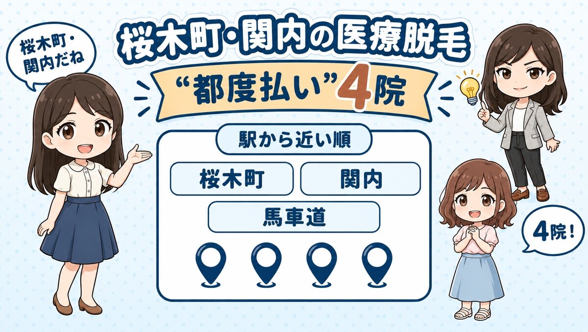 桜木町・関内の医療脱毛 都度払い4院