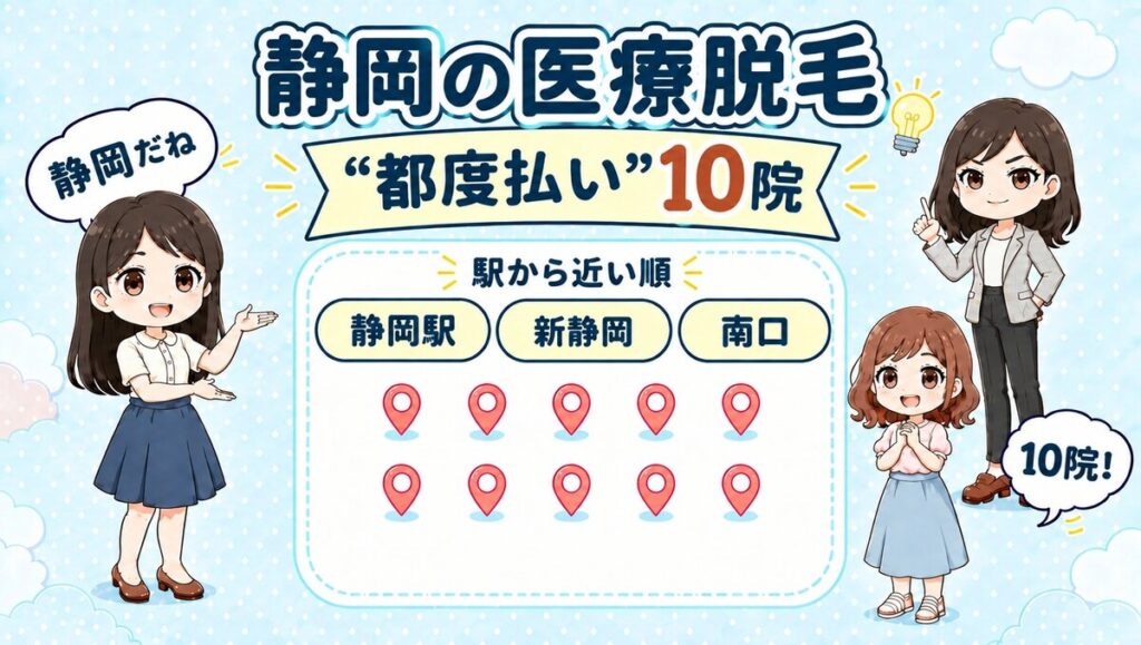 静岡の医療脱毛「都度払い」10院。静岡駅・新静岡・南口を駅から近い順で紹介する、先生と生徒のイラスト