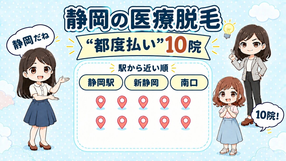 静岡の医療脱毛「都度払い」10院。静岡駅・新静岡・南口を駅から近い順で紹介する、先生と生徒のイラスト