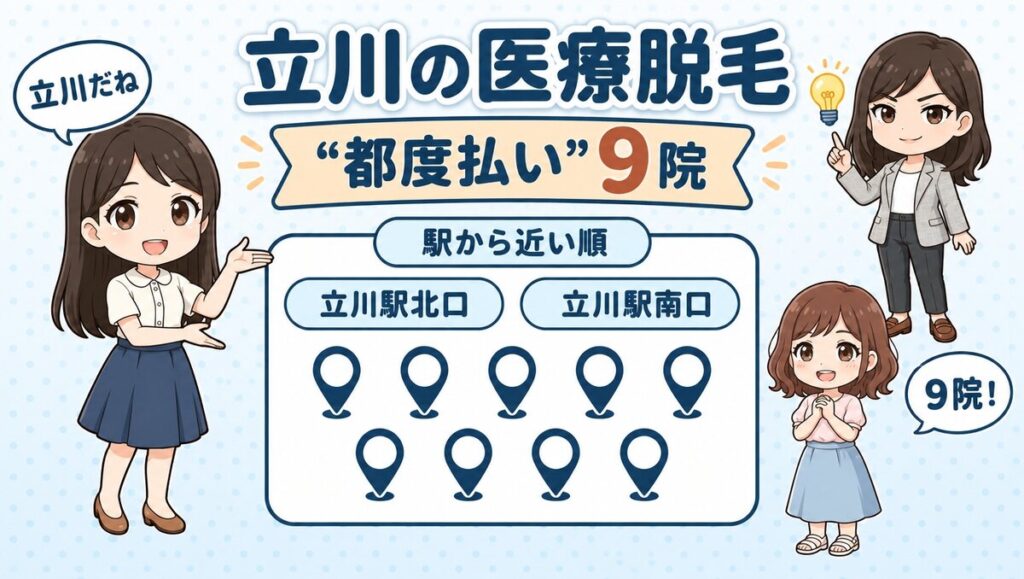立川の医療脱毛 都度払い9院