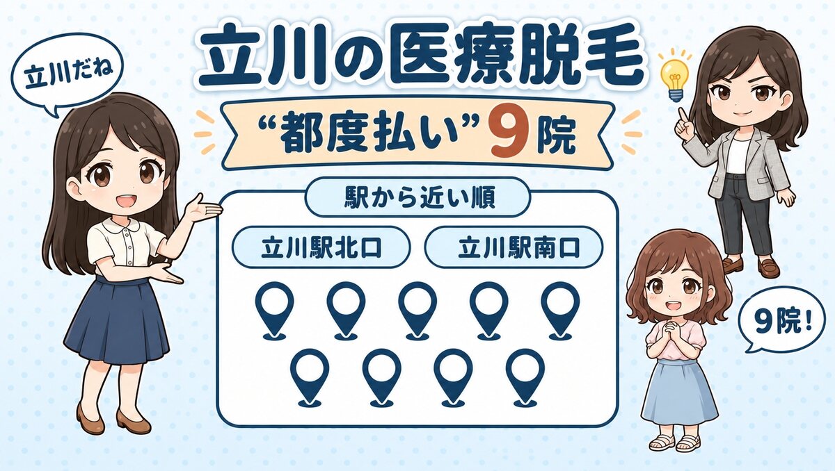立川の医療脱毛 都度払い9院