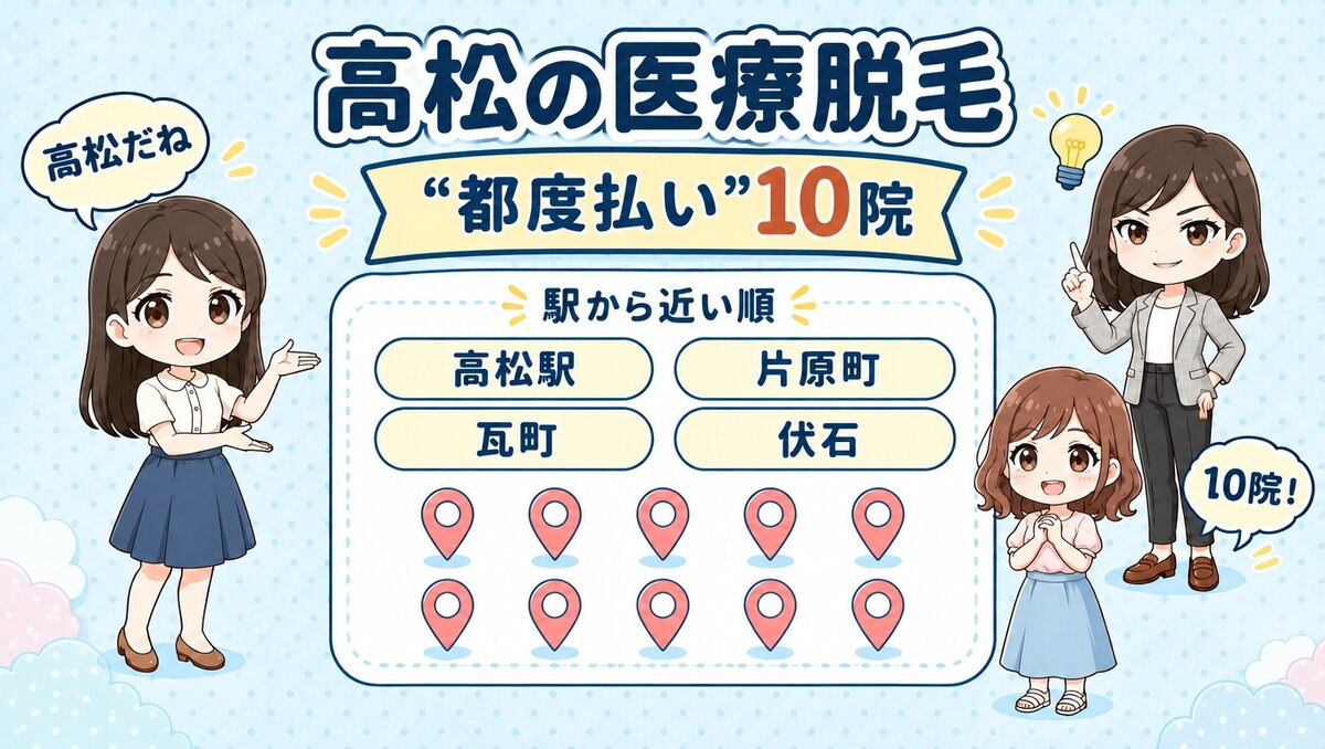 高松の医療脱毛「都度払い」10院。高松駅・片原町・瓦町・伏石を駅から近い順で紹介する、先生と生徒のイラスト