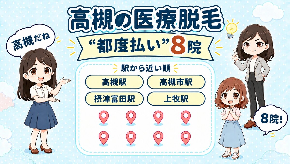高槻の医療脱毛「都度払い」8院。高槻駅・高槻市駅・摂津富田駅・上牧駅を駅から近い順で紹介する、先生と生徒のイラスト