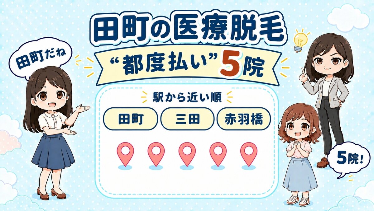 田町の医療脱毛「都度払い」5院。田町・三田・赤羽橋を駅から近い順で紹介する、先生と生徒のイラスト