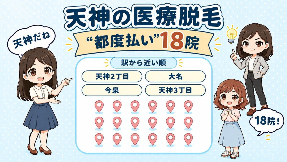 天神の医療脱毛「都度払い」18院。天神2丁目・大名・今泉・天神3丁目を駅から近い順で紹介する、先生と生徒のイラスト