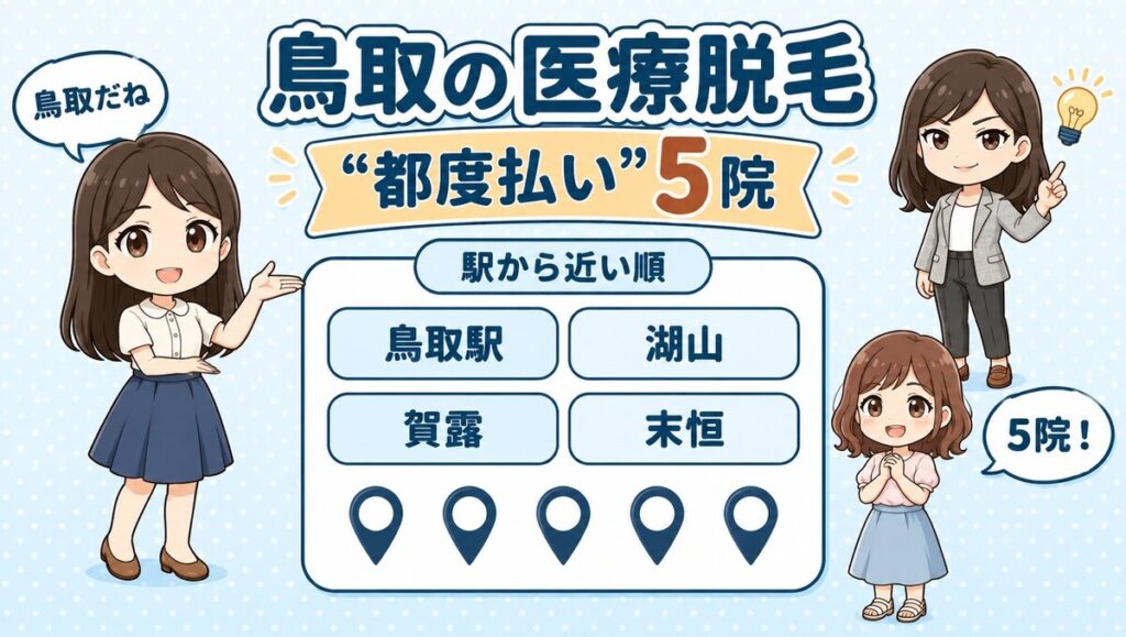 鳥取の医療脱毛 都度払い5院