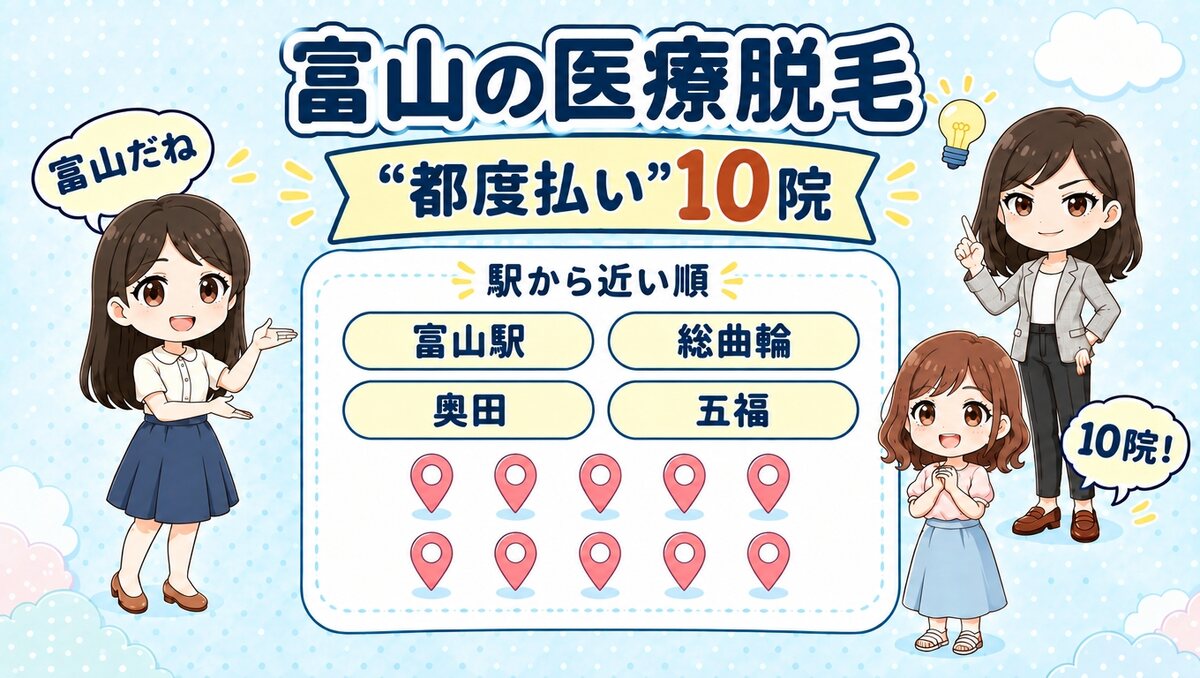 富山の医療脱毛「都度払い」10院。富山駅・総曲輪・奥田・五福を駅から近い順で紹介する、先生と生徒のイラスト