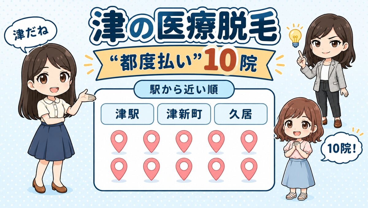 津の医療脱毛 都度払い10院