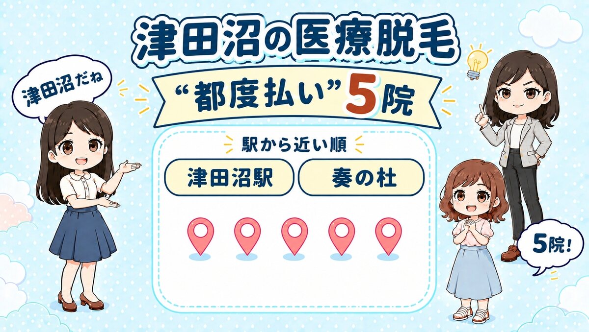 津田沼の医療脱毛「都度払い」5院。津田沼駅・奏の杜を駅から近い順で紹介する、先生と生徒のイラスト