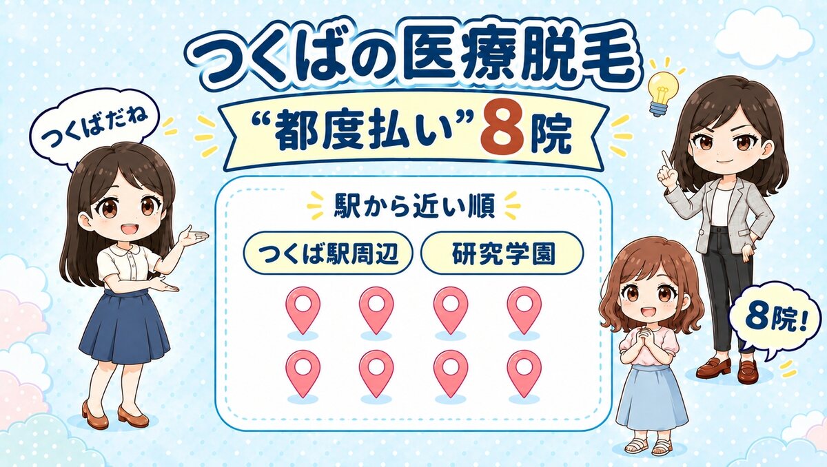 つくばの医療脱毛「都度払い」8院。つくば駅周辺・研究学園を駅から近い順で紹介する、先生と生徒のイラスト