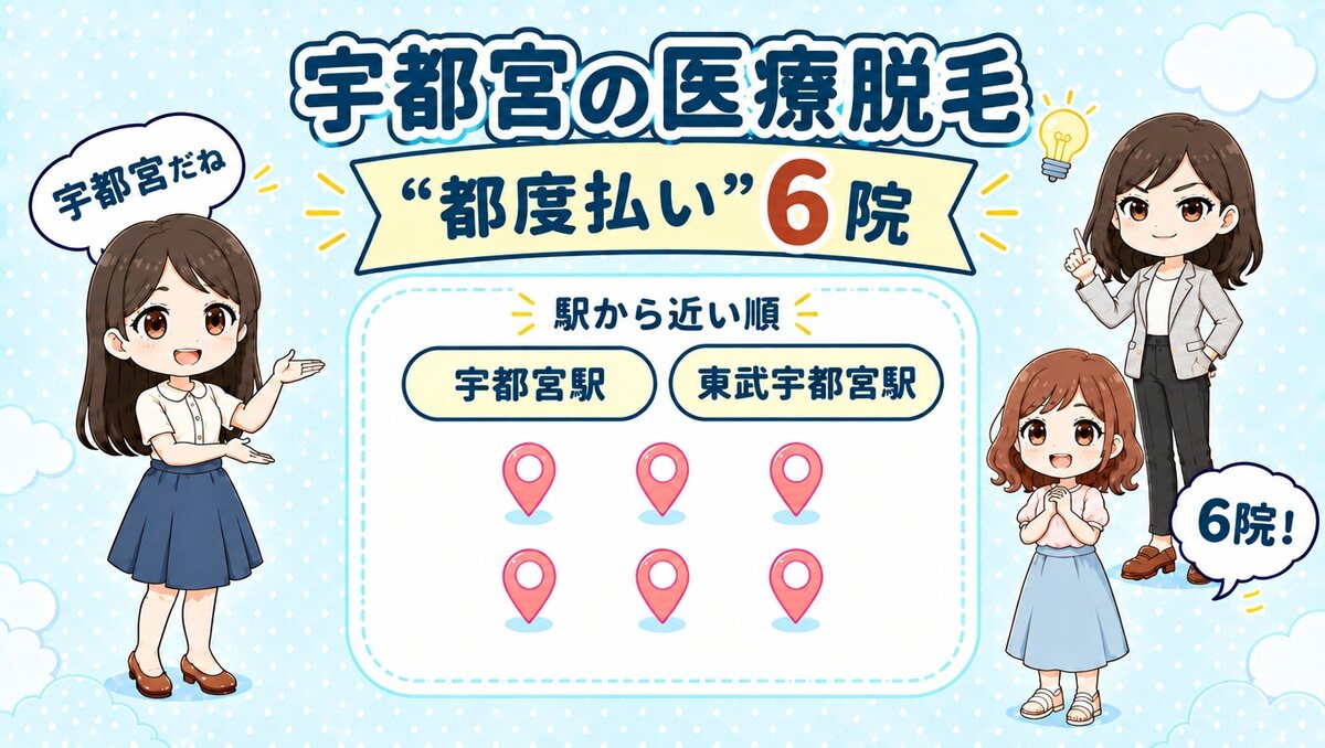 宇都宮の医療脱毛「都度払い」6院。宇都宮駅・東武宇都宮駅を駅から近い順で紹介する、先生と生徒のイラスト