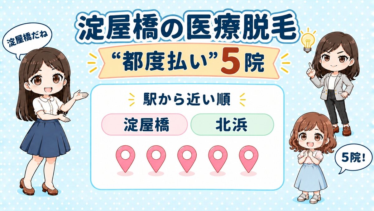 淀屋橋の医療脱毛「都度払い」5院。淀屋橋・北浜を駅から近い順で紹介する、先生と生徒のイラスト