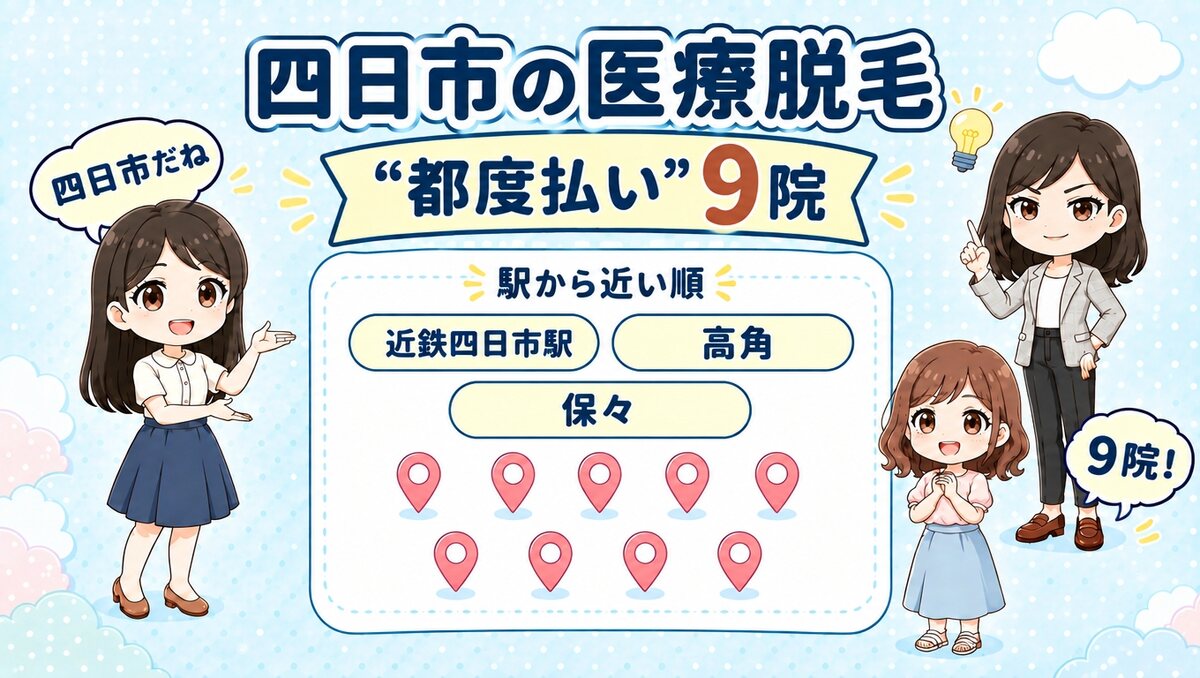 四日市の医療脱毛「都度払い」9院。近鉄四日市駅・高角・保々を駅から近い順で紹介する、先生と生徒のイラスト