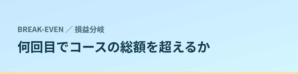 何回目で5回コースの総額を超えるか