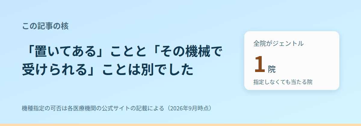 「置いてある」ことと「その機械で受けられる」ことは別だった