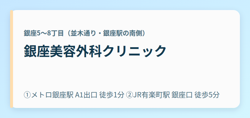 銀座美容外科クリニック