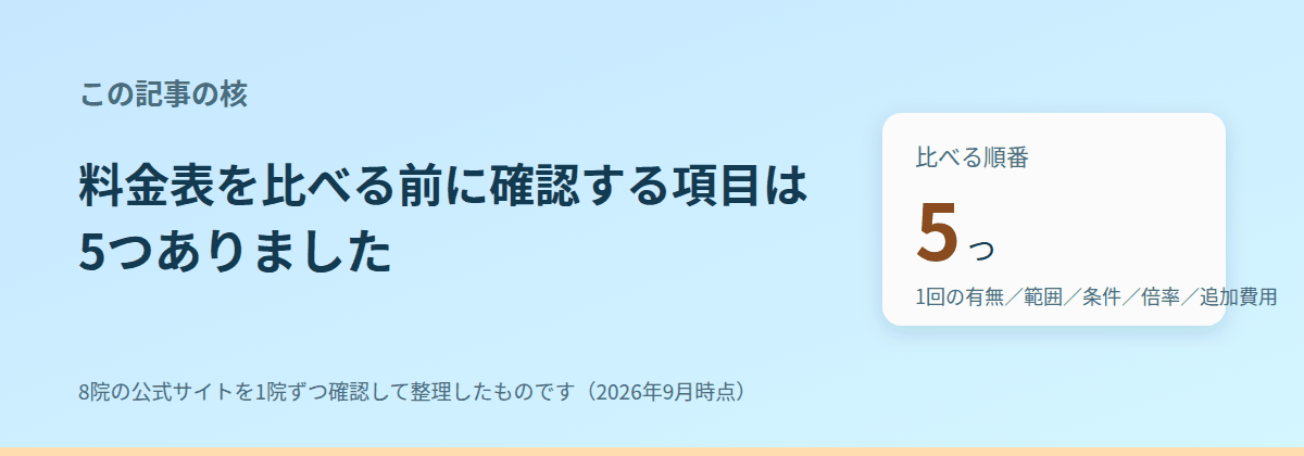比較表を見るときに確認する5つの項目