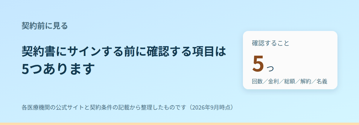 契約書にサインする前に確認する5つのこと