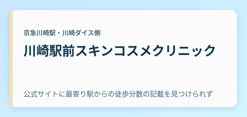 川崎駅前スキンコスメクリニック