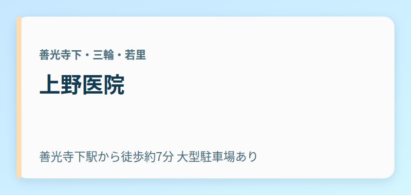 上野医院