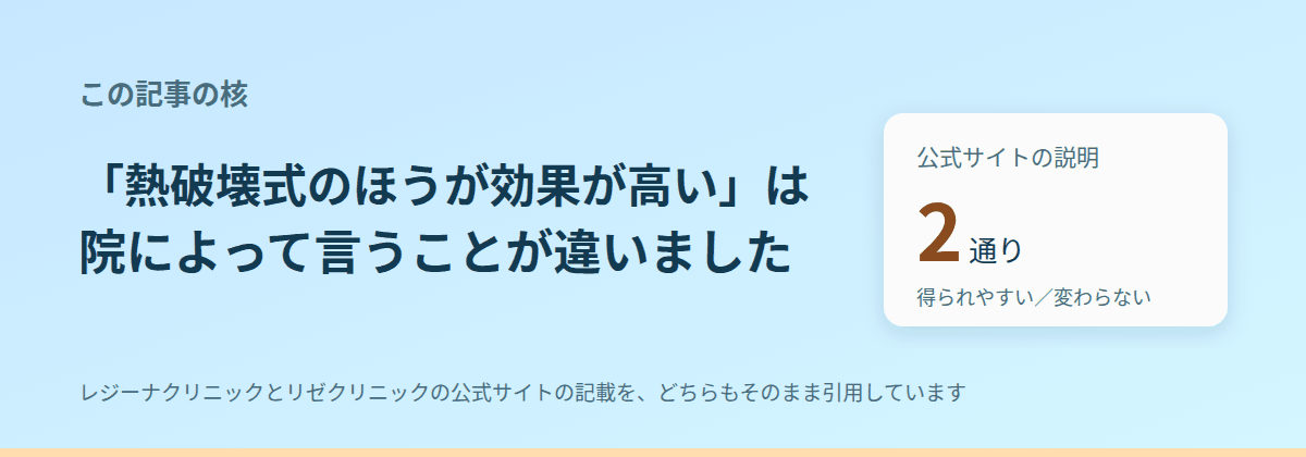 「熱破壊式のほうが効果が高い」は、院によって言うことが違う
