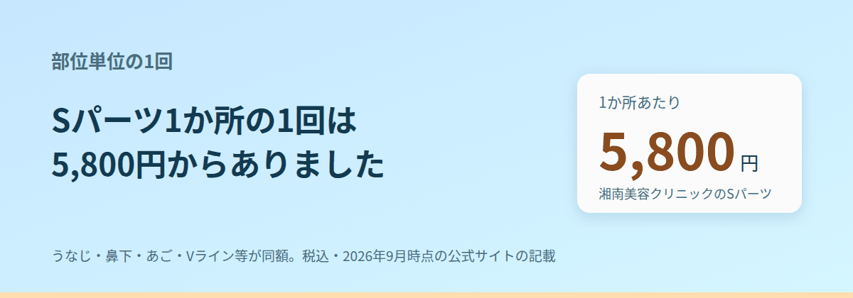 顔・VIO・ワキは、部位単位で買うと5,800円から