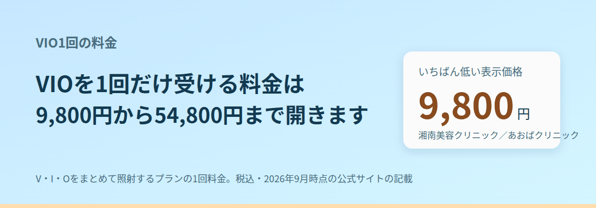 VIOを1回だけ受ける料金は、9,800円から54,800円まで