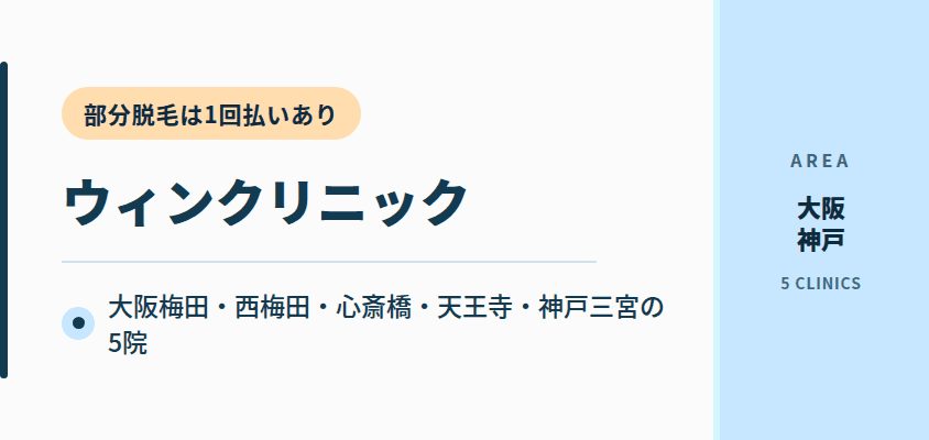 ウィンクリニック