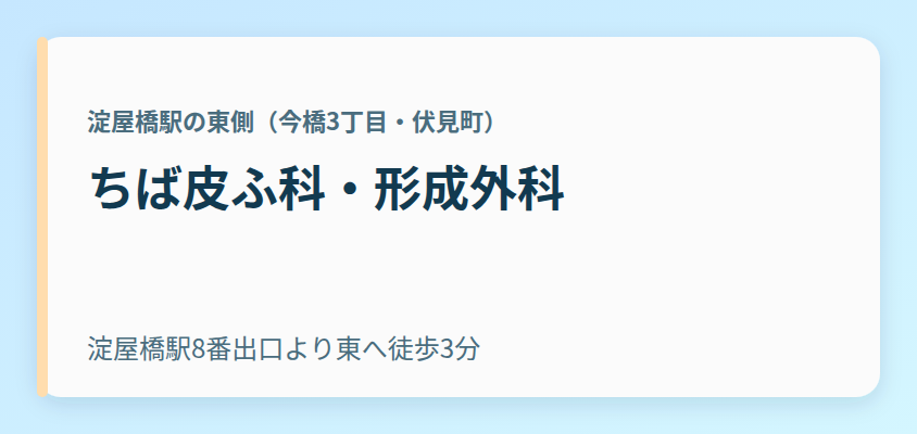 ちば皮ふ科・形成外科